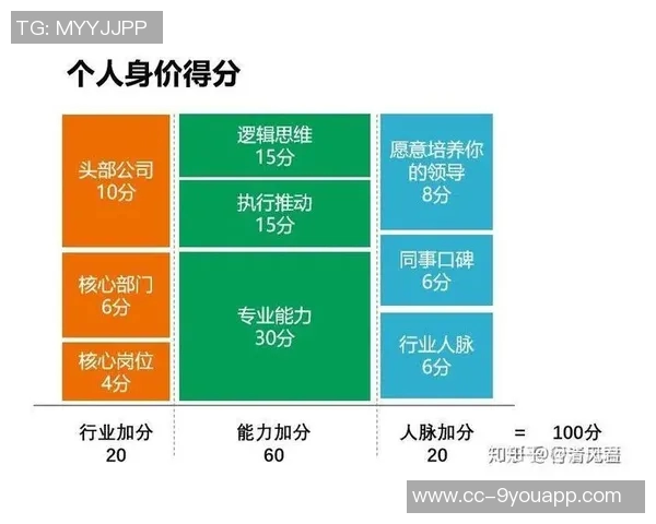 芬奇解析华子吸引包夹的战术价值助力队友与自身得分机会